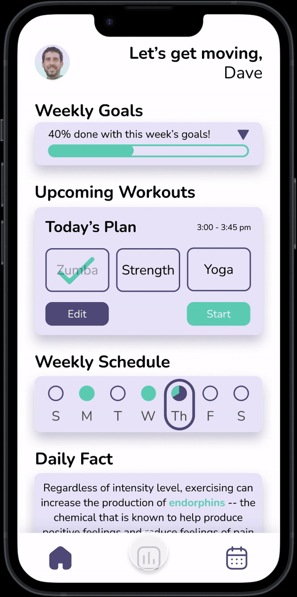 High fidelity wireframes