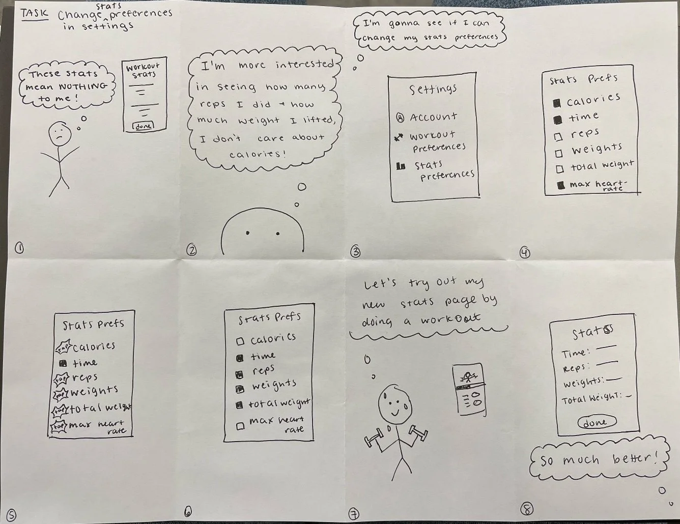 Storyboard and user flow sketches — 2
