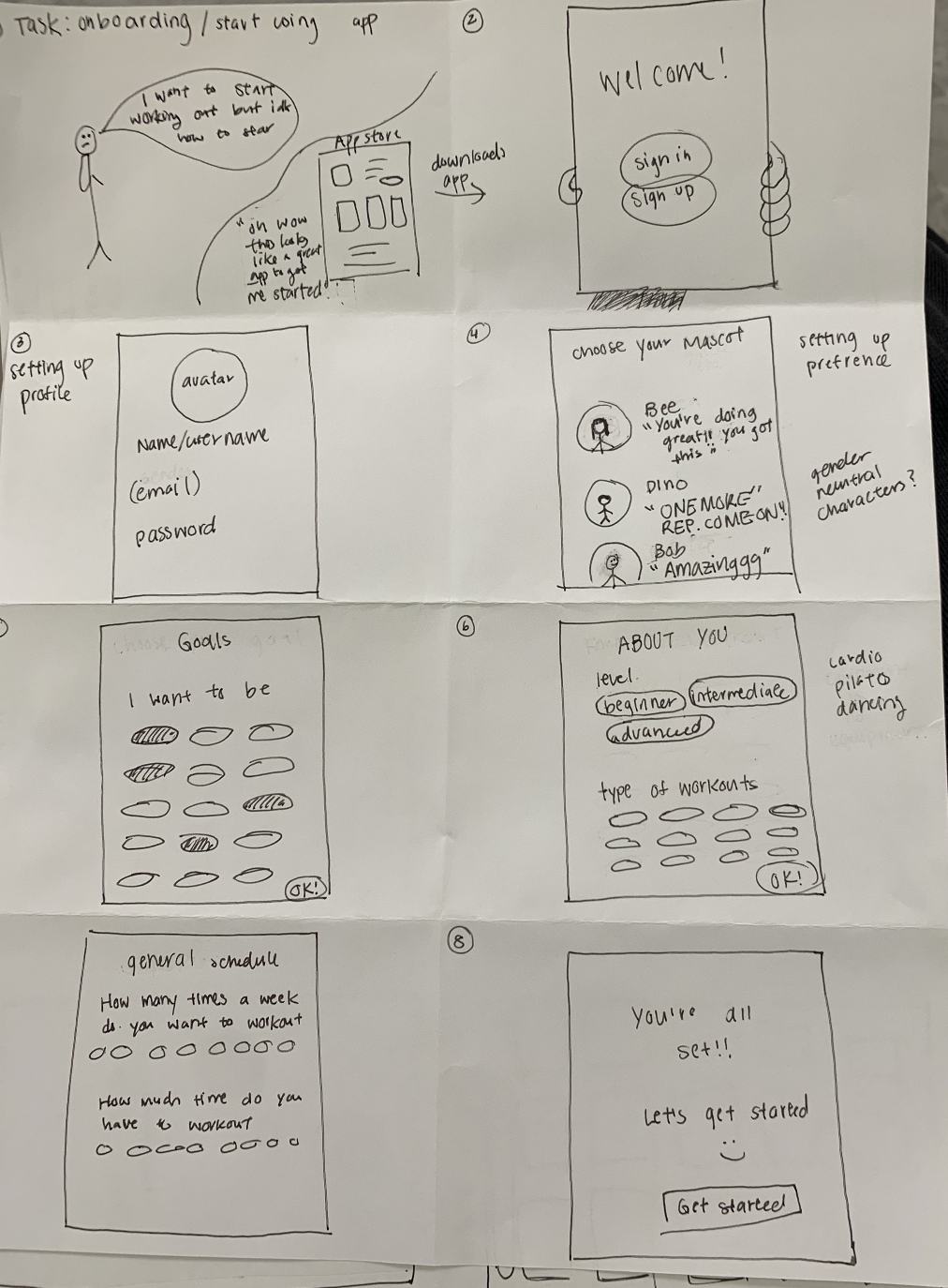 Storyboard and user flow sketches — 4