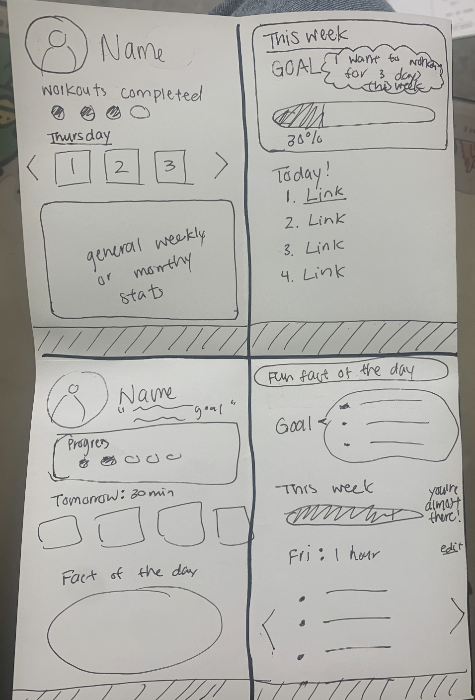Storyboard and user flow sketches — 6