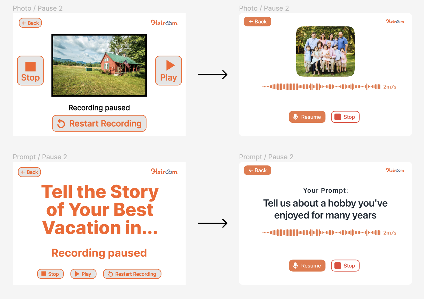 Size and consistency