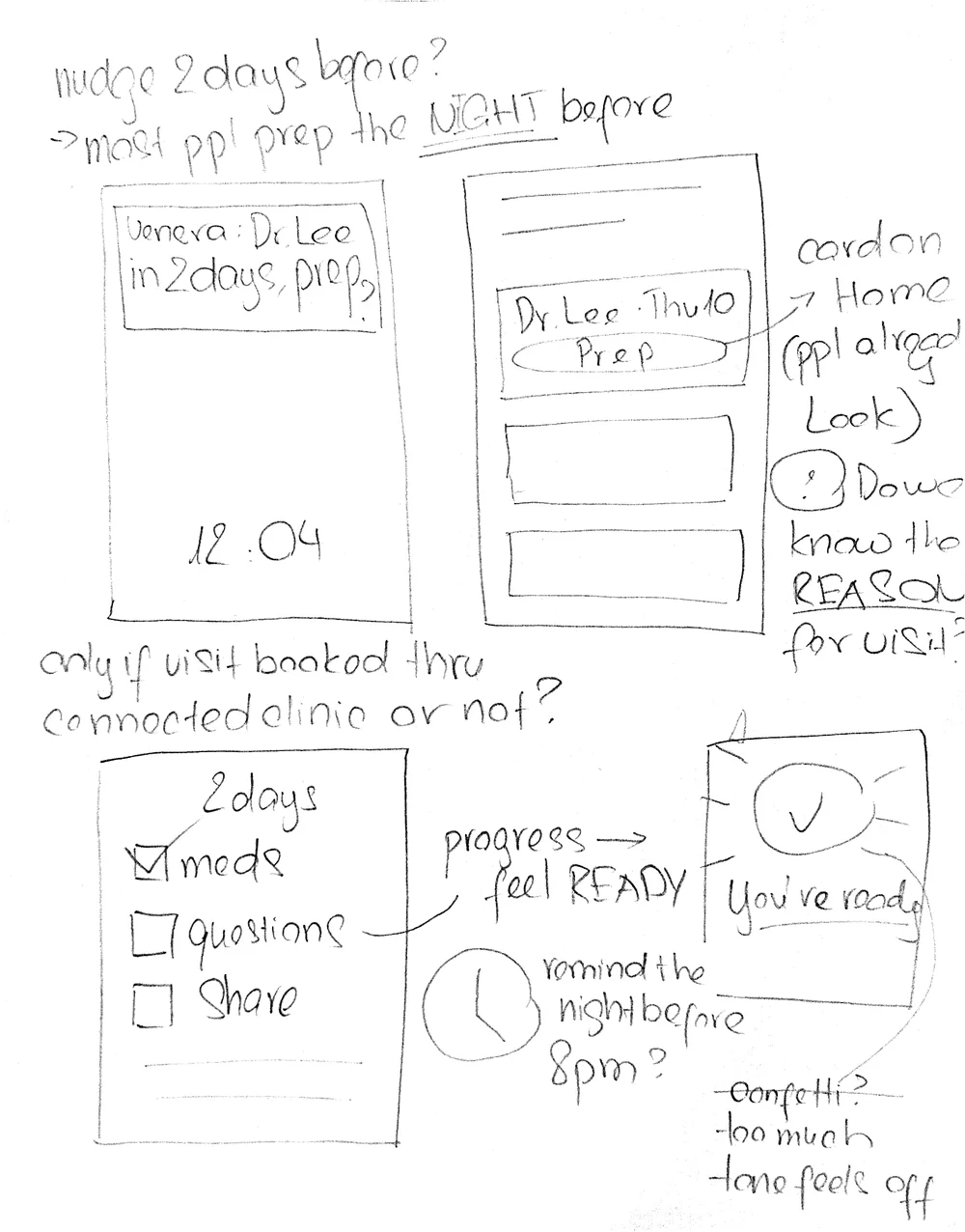 Hand-drawn sketch page 1: ideas for getting patients to start preparing