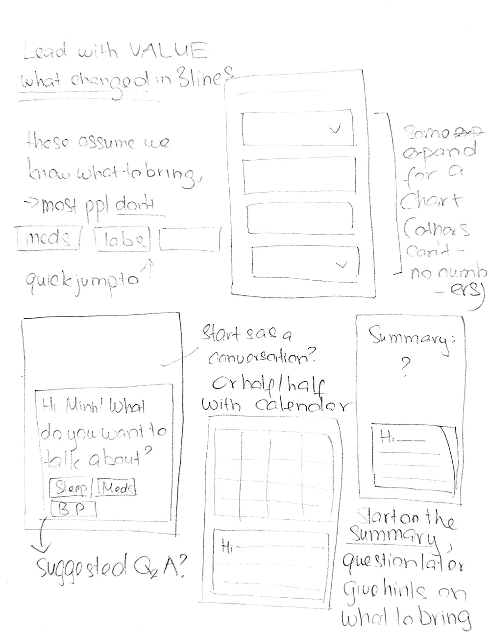 Hand-drawn sketch page 2: what to show first