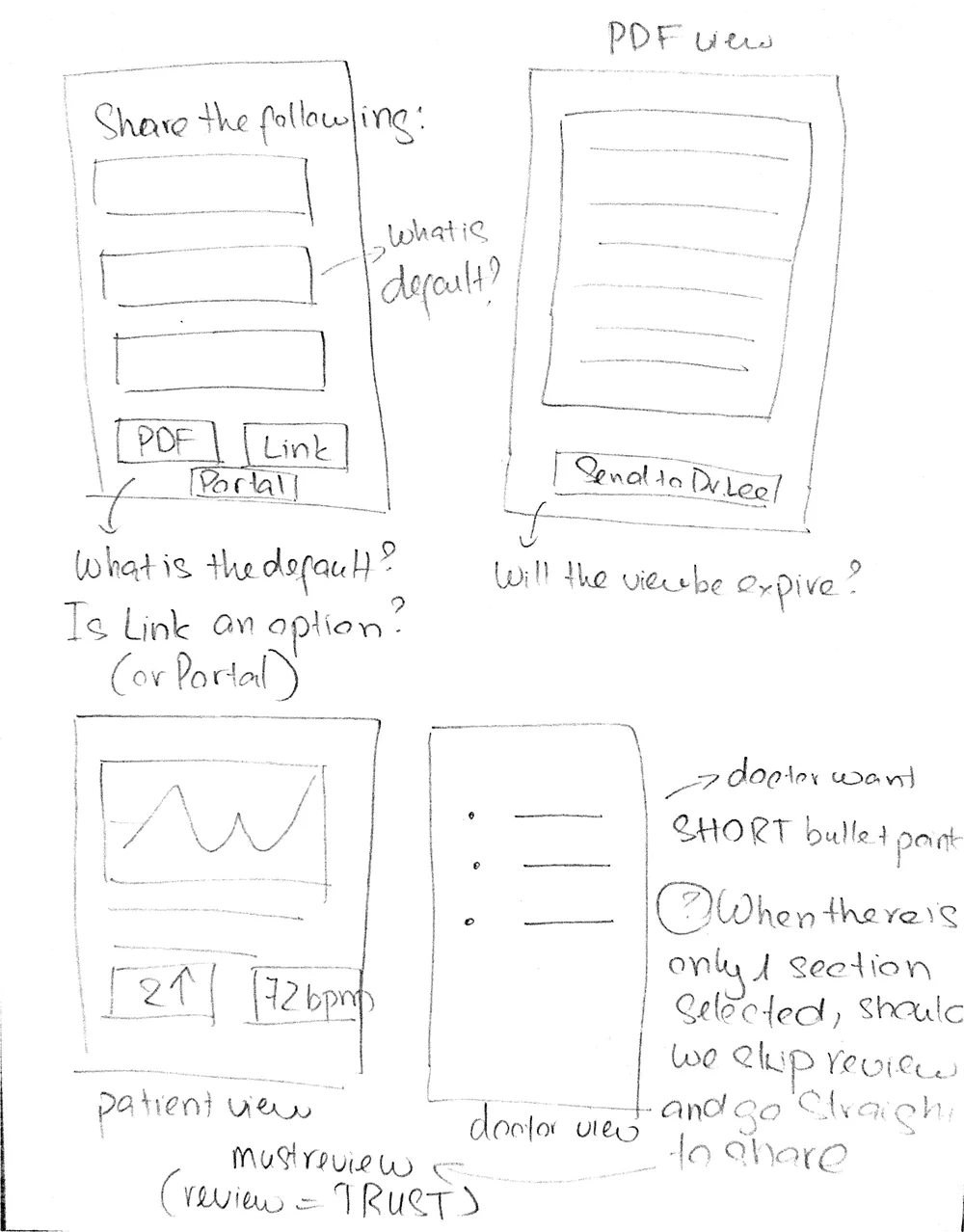 Hand-drawn sketch page 5: how sharing with the doctor should work