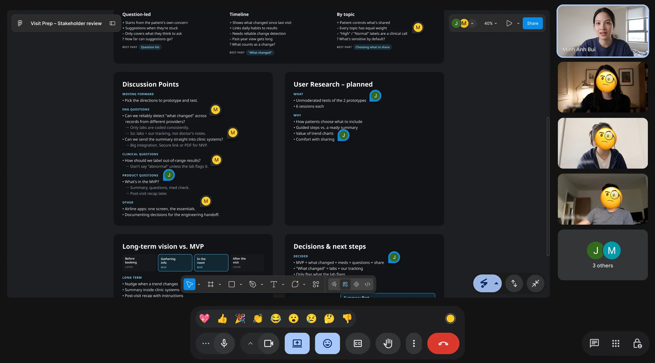 Video call where the design lead shares a Figma board with stakeholders: the 3 directions, discussion points with engineering and clinical answers, a user research plan, long-term vision vs. MVP, and decisions