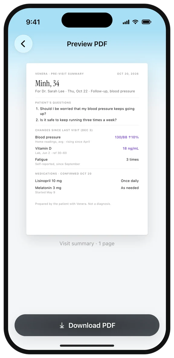 PDF preview of the visit summary